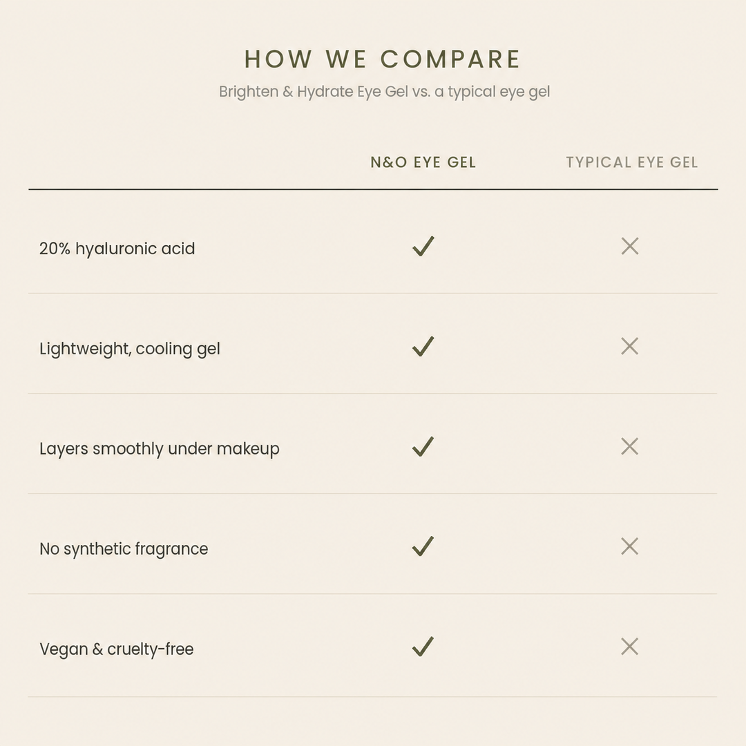 Brighten & Hydrate Botanical Eye Gel